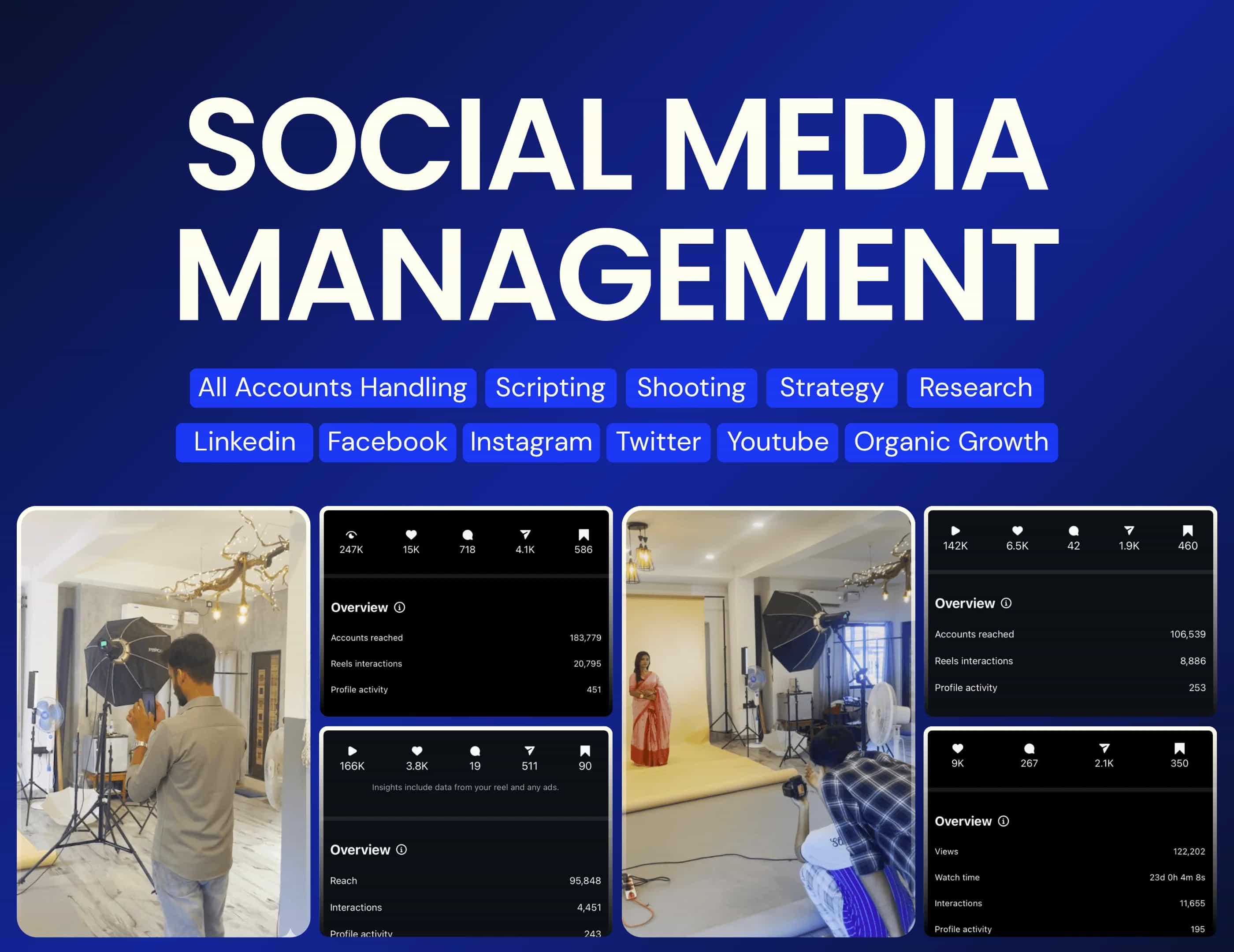 Social media management